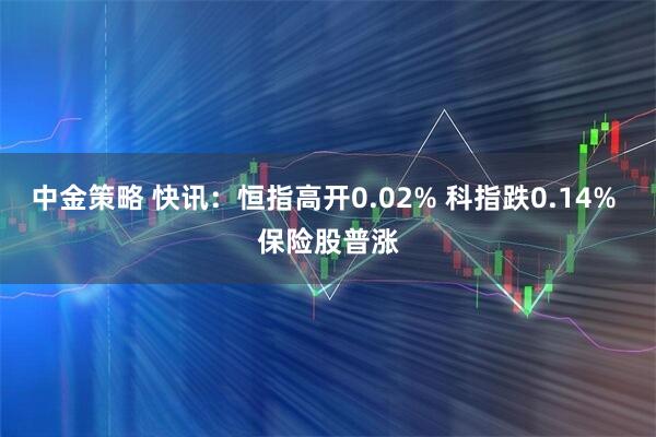 中金策略 快讯：恒指高开0.02% 科指跌0.14% 保险股普涨